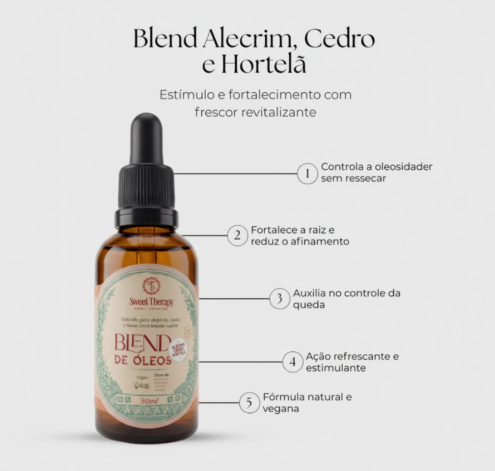 Blend de Óleos Essenciais Alecrim, Cedro e Hortelã 50ml – Tratamento Natural para Queda, baixo crescimento e alopecia